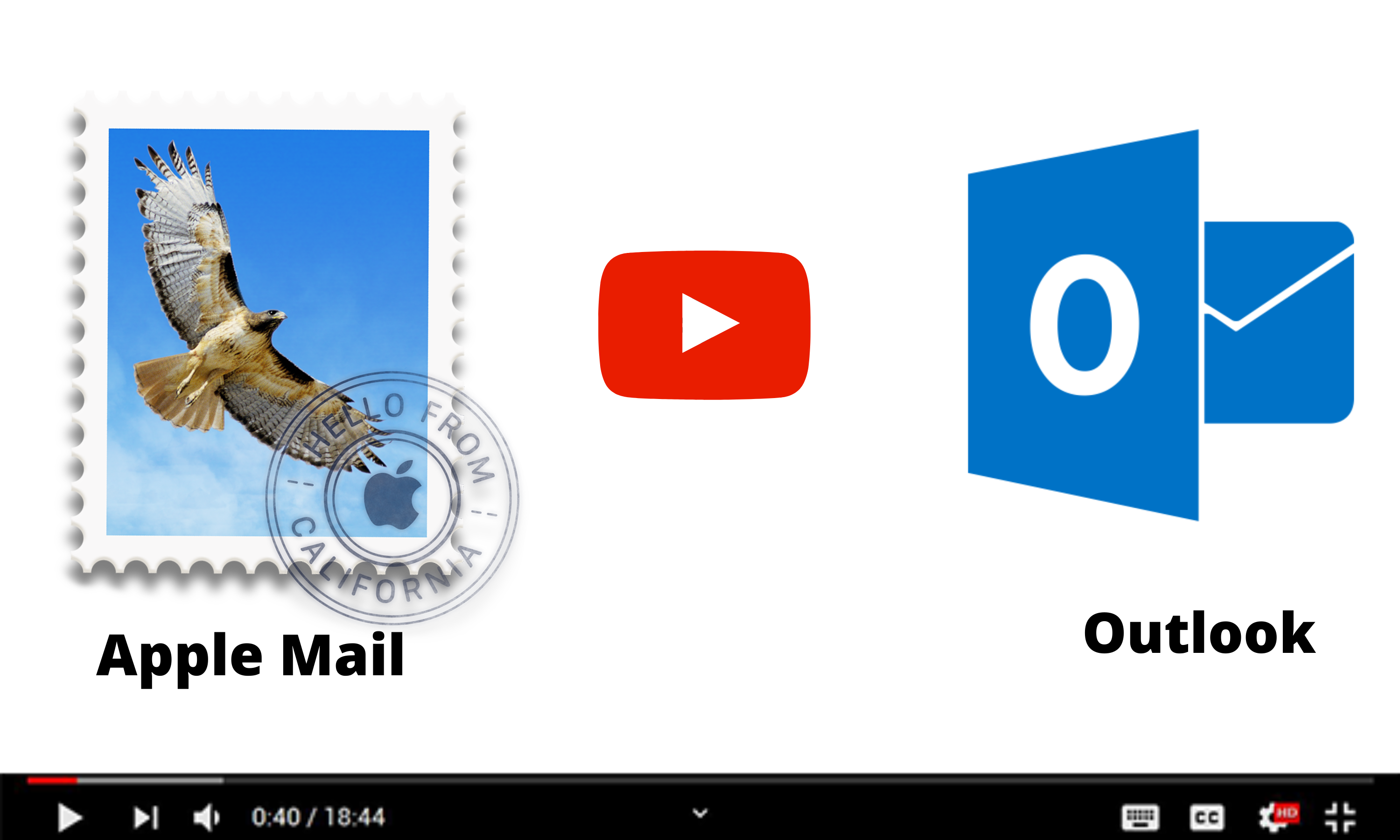 Outlook For Mac Apple Mail Better